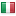mbsitaly.com hosted country